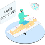 SCATTERGUARD BILIARY SPLIT ACCESS DRAPE